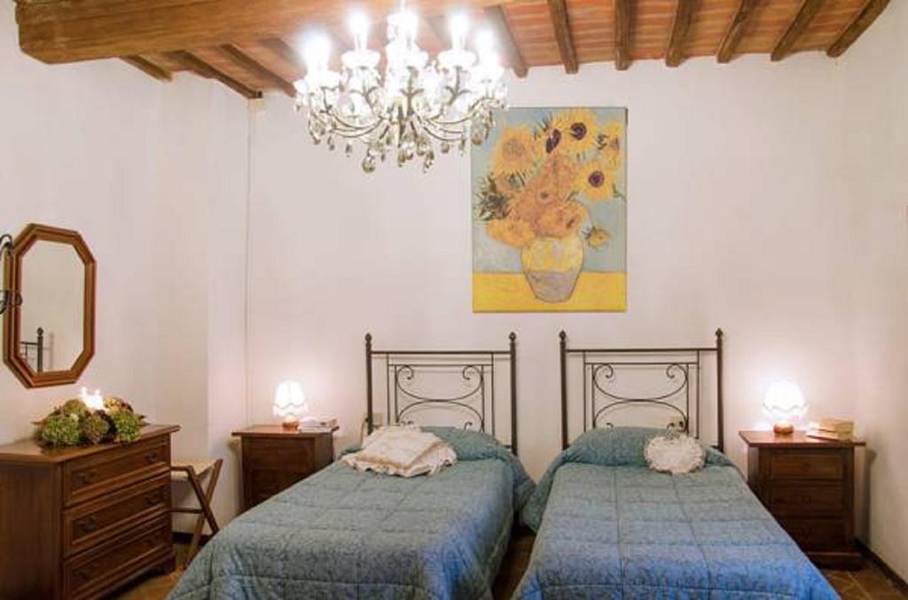 Intero Appartamento Con Private Pool E Jacuzzi Podere Settefrati Montaione Zimmer foto